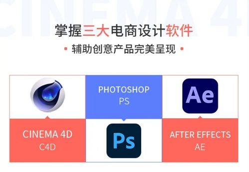 火星時代暑期C4D特訓營 把握影視動畫設計的黃金提升期